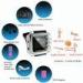 Medical diode Laser Therapy Watch FOR High blood pressure
