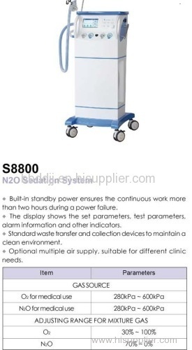 Oxygen concentrator Oxygen concentrator