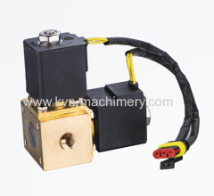 Car parts solenoid valve coil