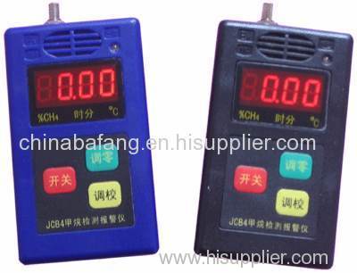 mathane gas detection for sale