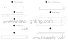 18W 120cm 4ft 160-170Lm/W G13 LED Fluorescent Tube Aluminum+PC Built-in Driver 85-265V 5Years warranty 4ft LED T8