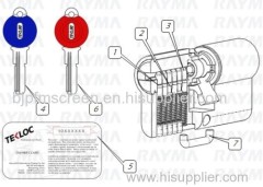 shutter lockrolling shutter lockeuro cylinderreversible key cylinder