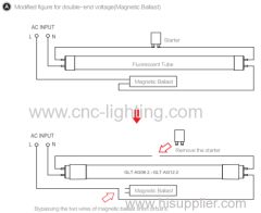 Full PC T8 LED Fluorescent Tube with internal driver 0.6M 1.2M 90Lm/W Retrofit T8 LED Fluorescent Tube