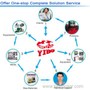 Jiangxi Yibo Automation EquipmentI Co.,Ltd.