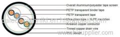 BS5308 Cable Part 1 Type1 MG-XLPE-OS-LSOH of Instrumentation Cable