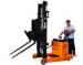 Professional 1 Ton Electric Lift Stacker With Tilting Forks For Transporting Goods