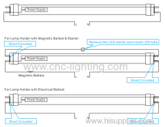 Promotion!! 120-130Lm/W or 140-150Lm/W Nanometer plastic T8 LED Tube TUV SAA 90-265V 3Years warranty T8 Nanometer PC L