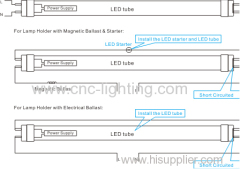 Promotion!! 120-130Lm/W or 140-150Lm/W Nanometer plastic T8 LED Tube TUV SAA 90-265V 3Years warranty T8 Nanometer PC L