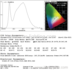 Promotion!! 120-130Lm/W or 140-150Lm/W Nanometer plastic T8 LED Tube TUV SAA 90-265V 3Years warranty T8 Nanometer PC L