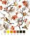 Ink Flower Bird Heat Transfer Printing Paper Roll Engrave Designed