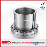 Bearing bearings Bearing fittings