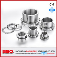 Bearing fittings bearing accessories