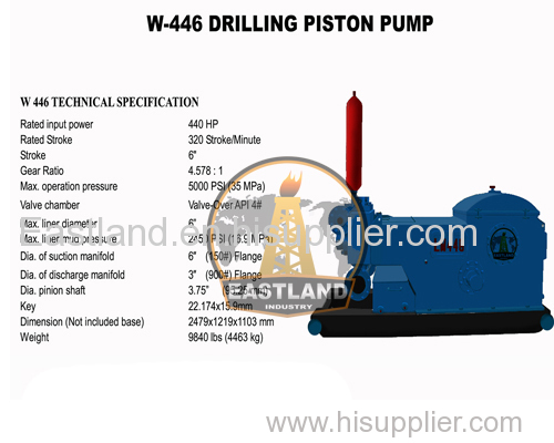 LW-446/440 Triplex Piston Pump for Work over Rig and water well drilling