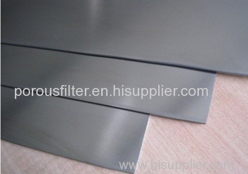 Supply 99.9% High Purity Pure Nickel Plates/Nickel Sheets with Best Price