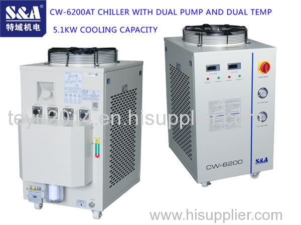 S&A industrial chiller CW-6200AT for 700W-800W fiber laser