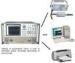 AV3629D OpticalVector Network Analyzer Microwave Wide System Dynamic Range
