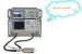 Microwave Low Cost Vector Network Analyzer With USB GPIB LAN Standard Parallel Interface