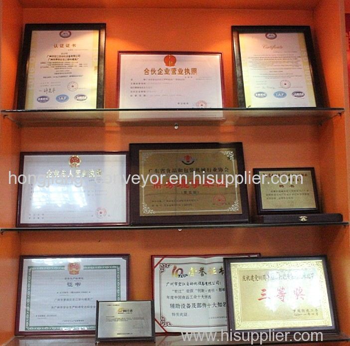 Our Certification