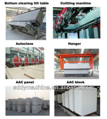 aac blocks machinery manufacturers