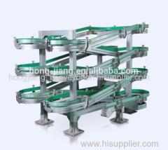 food grade screw conveyor