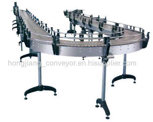 conveyor belt manufacturers conveyor systems