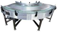 conveyor belt manufacturers conveyor systems