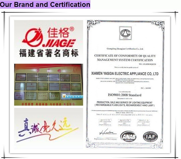 our company Brand and certifacte