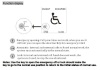 disabled Automatic door push button switches