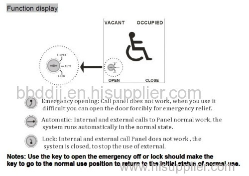 disabled Automatic door push button switches