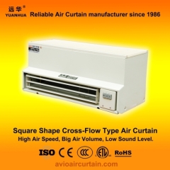 Square shape cross-flow air door 1506