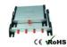 Access Control use Long Range UHF RFID Fixed Reader with Impinj R2000 chip