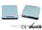 Contactless Impinj chip RFID Desktop Reader Support Protocol ISO18000-6C