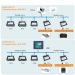 Multi-channel analog input module