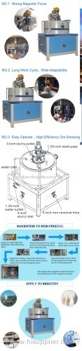 magnetic separator for mining equipment