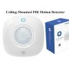 Special home security intruder detectors wireless Ceiling-Mounted PIR Motion sensor for Chuango 315MHz GSM Alarm System