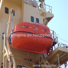 lifeboat equipments and their uses