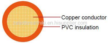 Germany Standard of single core or multicore Automotive Cables