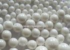 Surface Treatment Sandblasting Abrasives Zirconia Ceramic Bead Particle