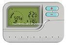 7 Day Wireless Programmable Thermostat For Boiler Heating System