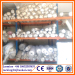 Warehouse Storage Heavy Duty Pallet Rack with CE Certificates