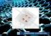 PMMA Coating Graphene Copper Foil for R&D departments and universities