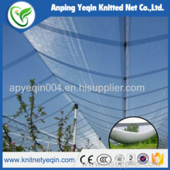 High strength anti-hail net for agriculture