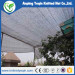 Protect fence sunshade net