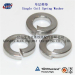 Rail washer spring washer plain washer customized washer