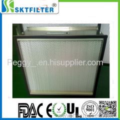 HEPA box type air filter for HAVC system