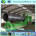 SSAW Spiral Submerged- Arc Welded Steel Pipe