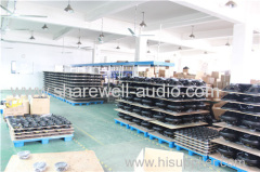 Ningbo Sharewell Electronics Co .,ltd