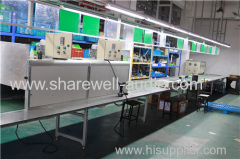 Ningbo Sharewell Electronics Co .,ltd