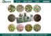 Automatic Dog Pet Food Extruder Machine / Pet Food Processing Line