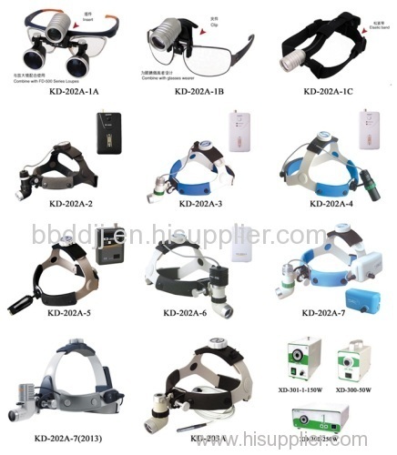 medical LED Headlamp/Medical surgical Head Light